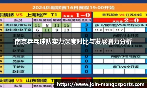 南京乒乓球队实力深度对比与发展潜力分析
